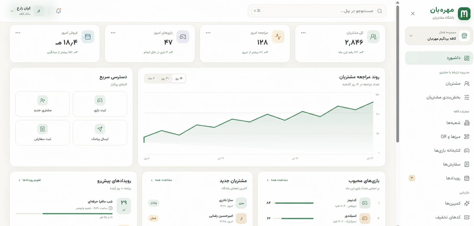 نمای واقعی داشبورد CRM مهره‌بان برای مدیریت کافه بردگیم